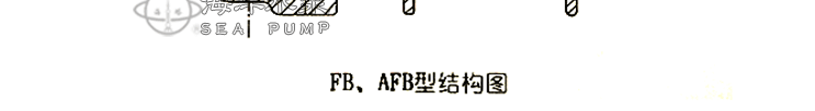 AFB單級單吸懸臂式耐腐蝕泵的結(jié)構(gòu)說明與安裝結(jié)構(gòu)圖